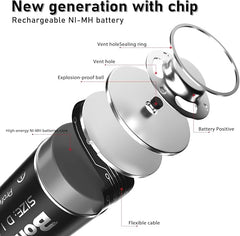 Rechargeable C Cell NiMH Batteries, 5000maAh